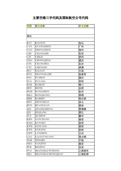 主要空港三字代码及国际航空公司代码