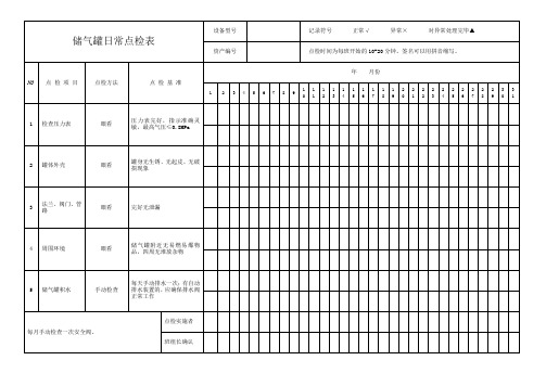 储气罐日常点检表