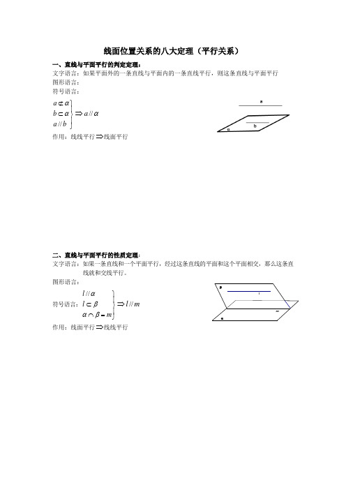 线面位置关系的八大定理