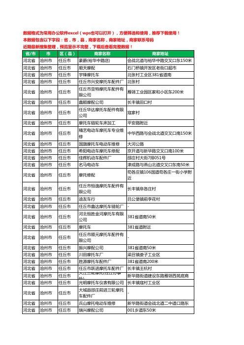 2020新版河北省沧州市任丘市摩配工商企业公司商家名录名单联系电话号码地址大全84家