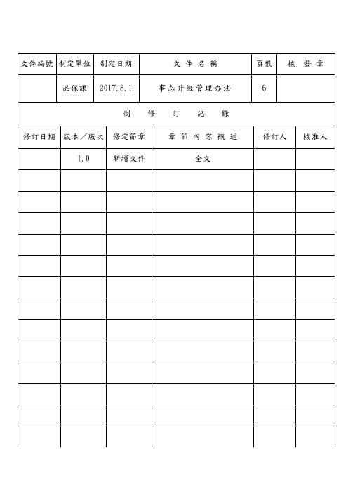 事态升级管理办法1.0版