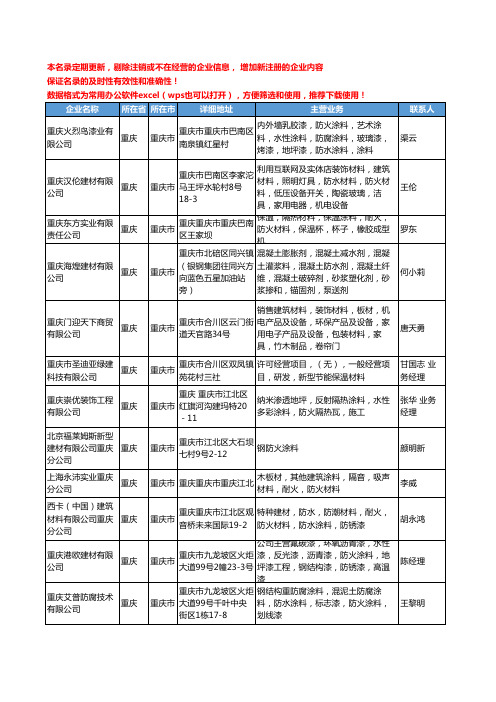 2020新版重庆市防火涂料工商企业公司名录名单黄页大全29家