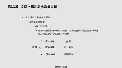 机械通风式冷却塔PPT课件