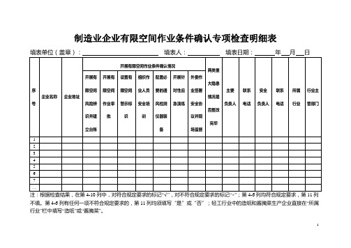 制造业企业有限空间作业条件确认专项检查明细表