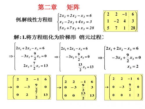 x2_1矩阵定义