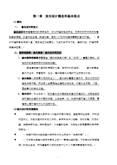 室内设计原理考试复习重点资料整理