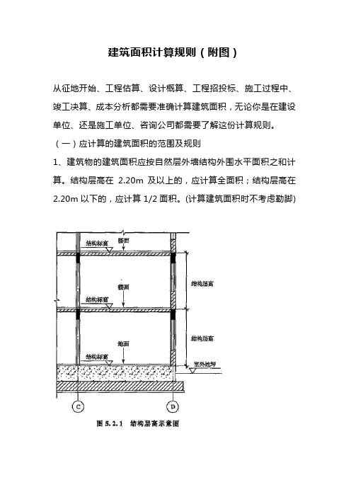 建筑面积计算规则(附图)