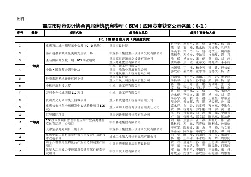 中国建设标准协会培训中心重庆勘察设计协会