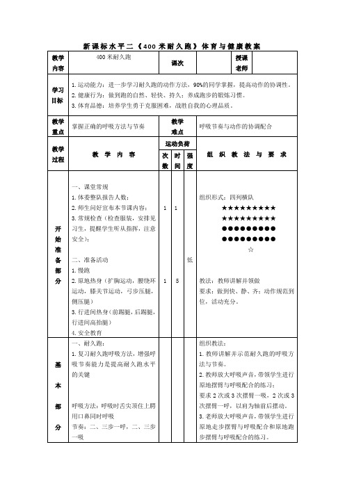 8.400米耐久跑