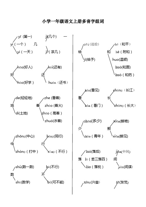 小学一年级语文上册多音字组词