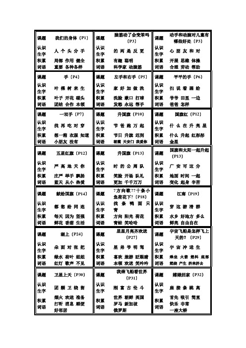 小学语文课文同步拓展阅读(一年级上)