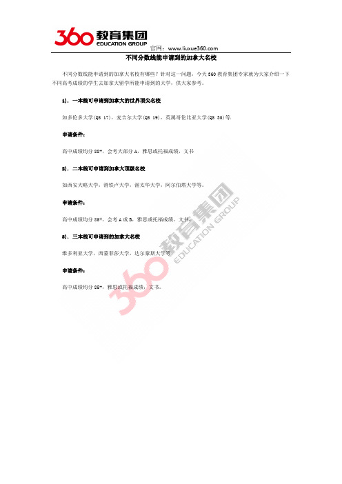 不同分数线能申请到的加拿大名校