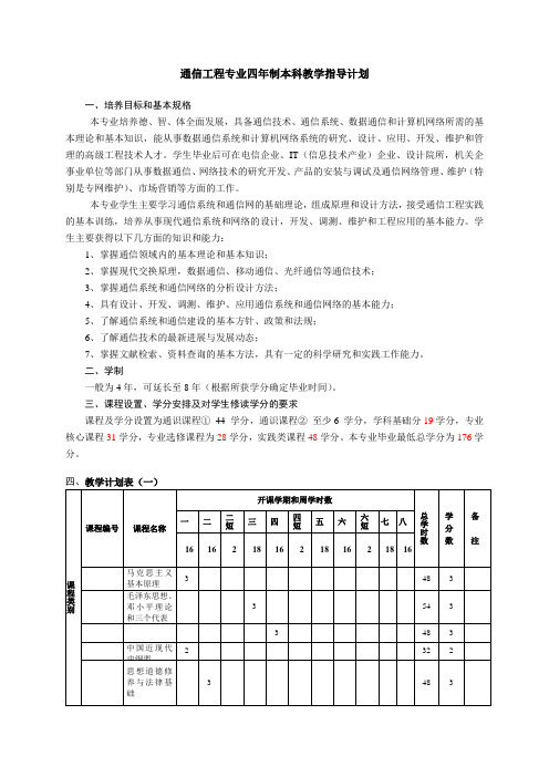 通信工程专业四年制本科教学指导计划