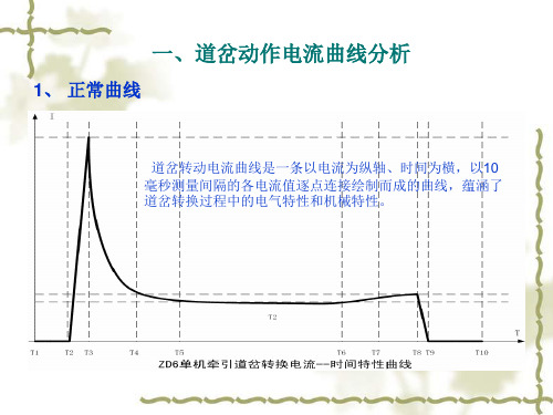 微机监测关于ZD6道岔曲线的分析