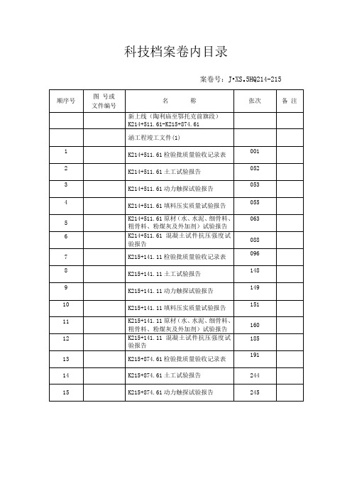 涵洞卷内目录-桥涵 (30)