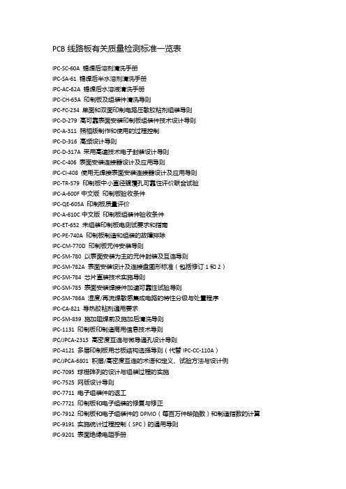 PCB线路板有关质量检测标准一览表