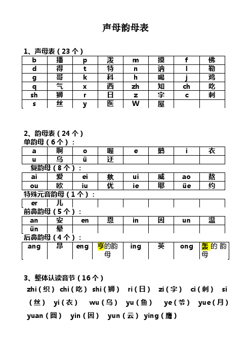 浙教版一年级语文上册小学生声母表和韵母表