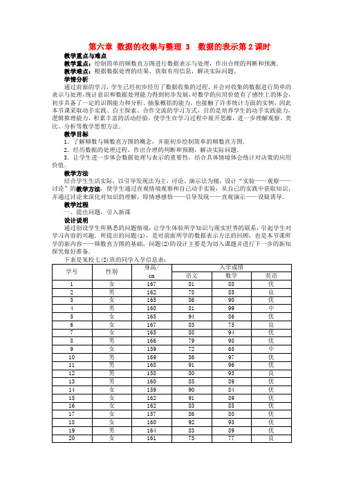 【志鸿优化设计】七年级数学上册 第六章 数据的收集与整理 3 数据的表示第2课时优秀教案 (新版)北师大版