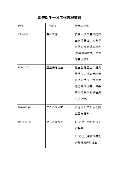 保健医生一日工作流程细则