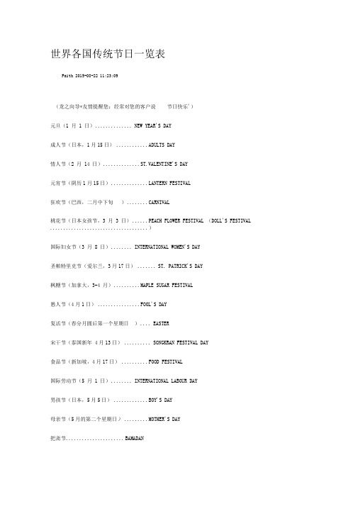 世界各国传统节日一览表