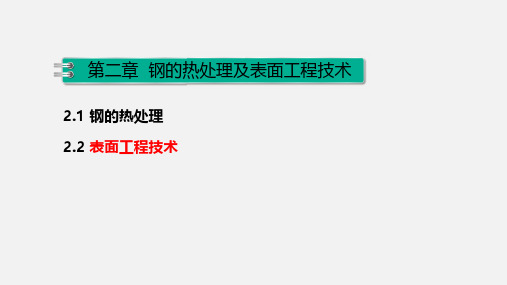 机械制造基础-2.9表面工程技术化学镀及热喷涂