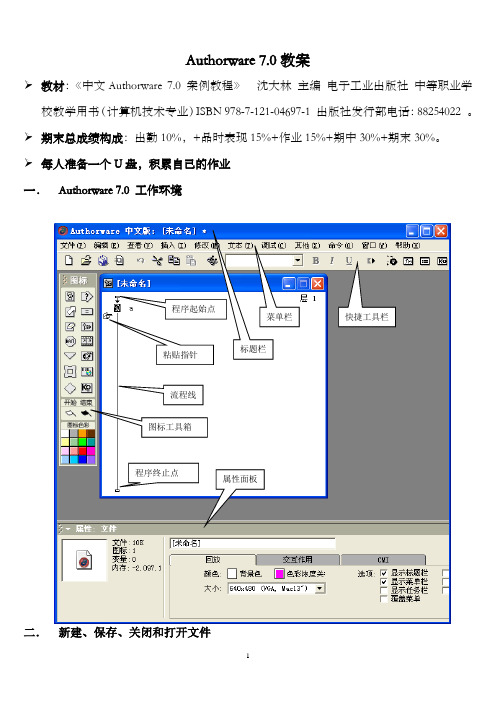 Authorware 7.0教案
