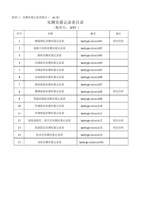 实测实量记录表格