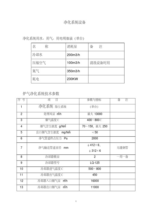 (净化系统设备)设备参数表