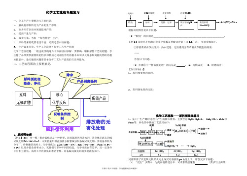 化学工艺流程专题复习