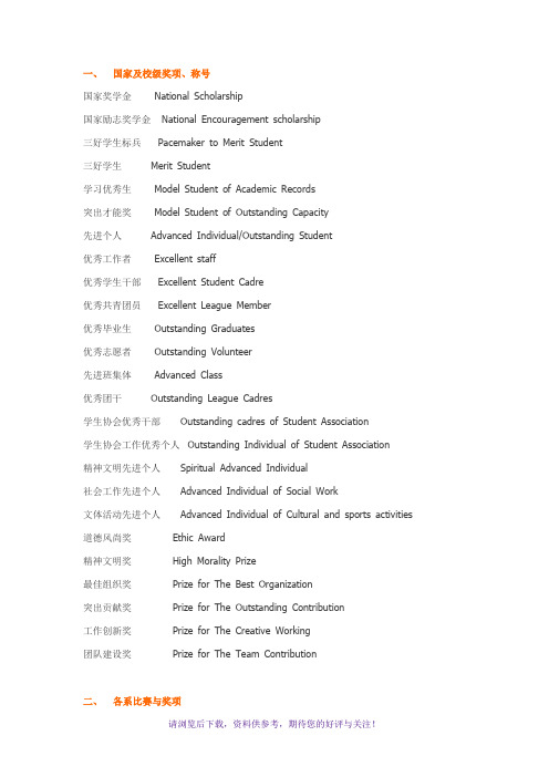 大学各种奖学金、荣誉称号的翻译