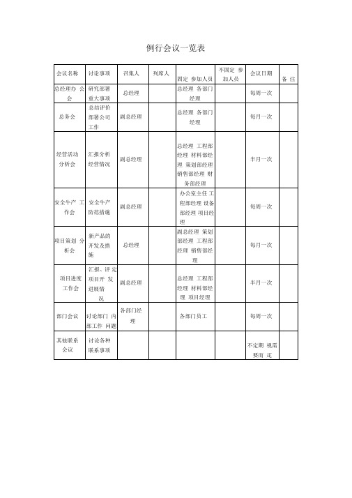 行政类管理表格:例行会议一览表