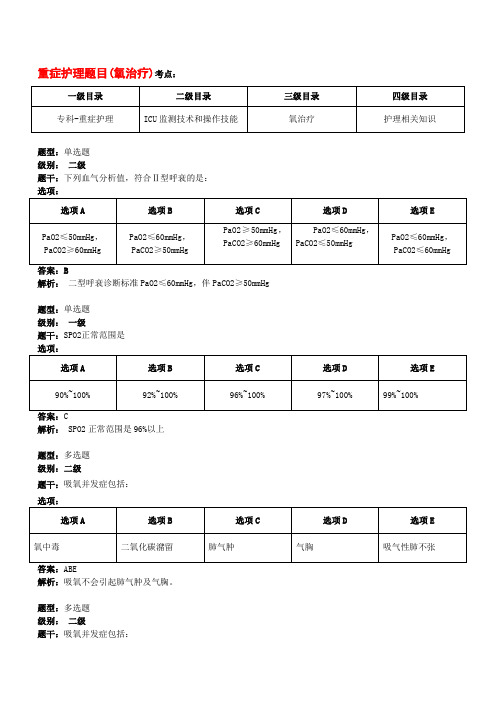 氧疗、气道管理、机械通气护理★