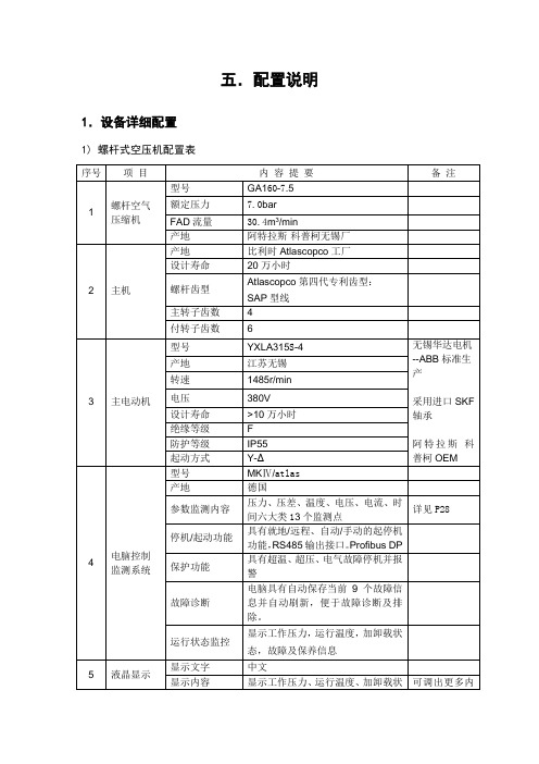 atas.copcoGA160配置说明