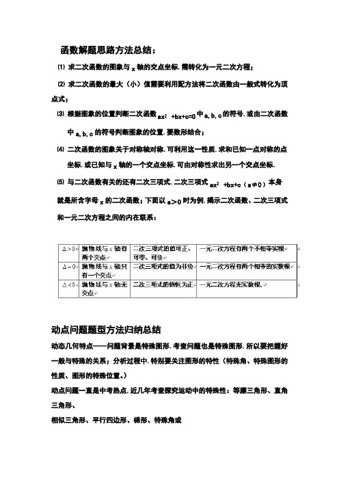 二次函数动点问题解答方法技巧(含例解答案)