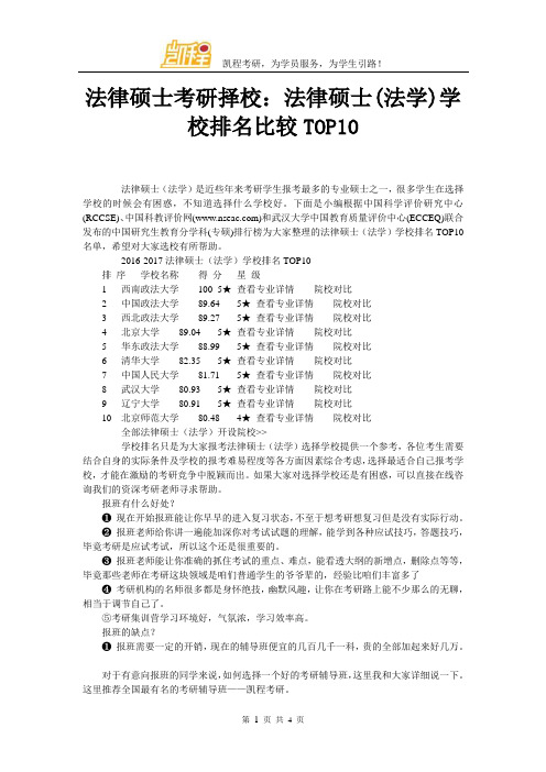 法律硕士考研择校：法律硕士(法学)学校排名比较TOP10