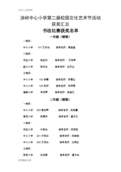 涂岭中心小学第二届校园文化艺术节活动获奖汇总汇编