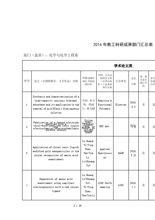 2016年教工科研成果部门汇总表