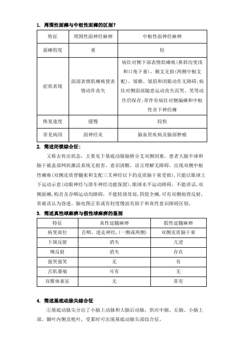 周围性面瘫与中枢性面瘫的区别