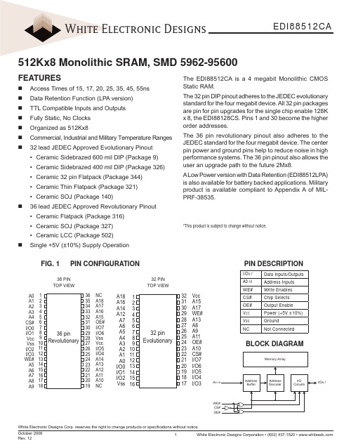 EDI88512CA20CM中文资料