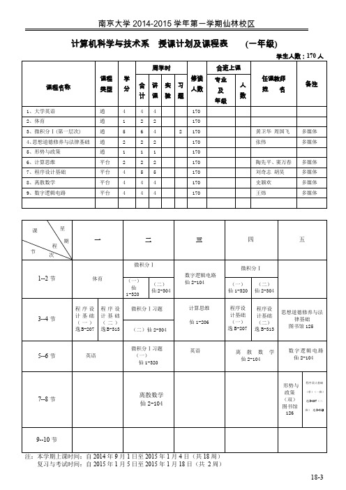 2014-2015计算机仙林第一学期