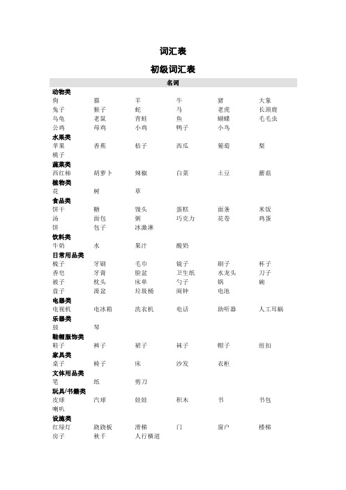 词汇表3-6岁应掌握的词汇