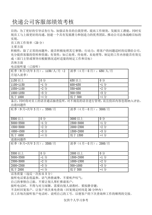 快递公司客服部绩效考核