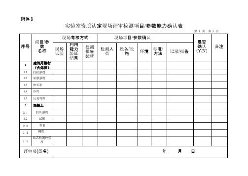 实验室资质认定现场评审检测项目参数能力确认表