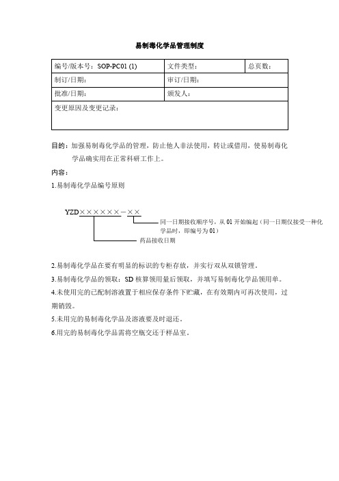 易制毒化学品管理制度