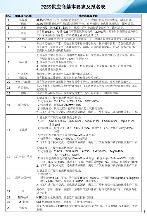 PZSS供应商基本要求及报名表