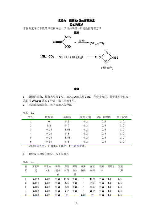 脲酶Km值的简易测定(精)