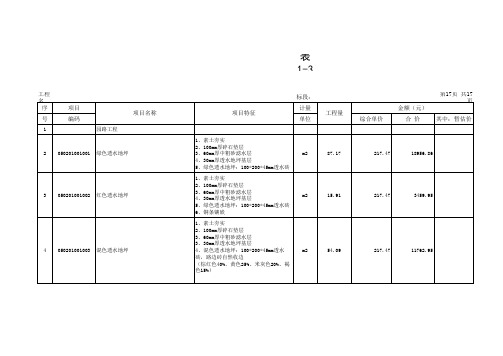 分部分项工程量清单与计价表1