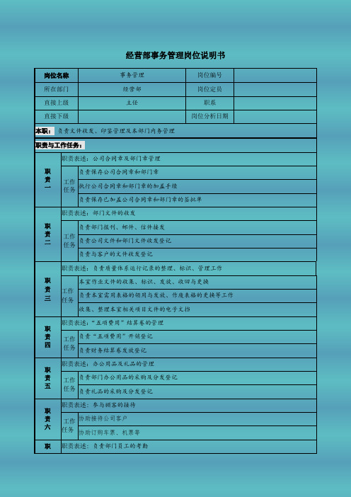 经营部事务管理岗位说明书