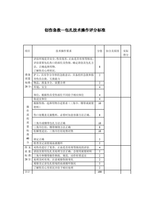 创伤急救-包扎技术操作评分