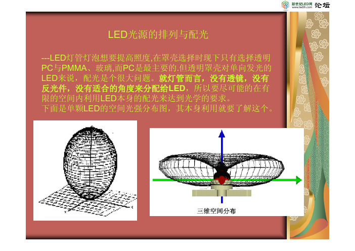 LED光源的排列与配光分析